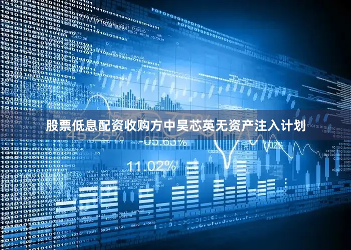 股票低息配资收购方中昊芯英无资产注入计划